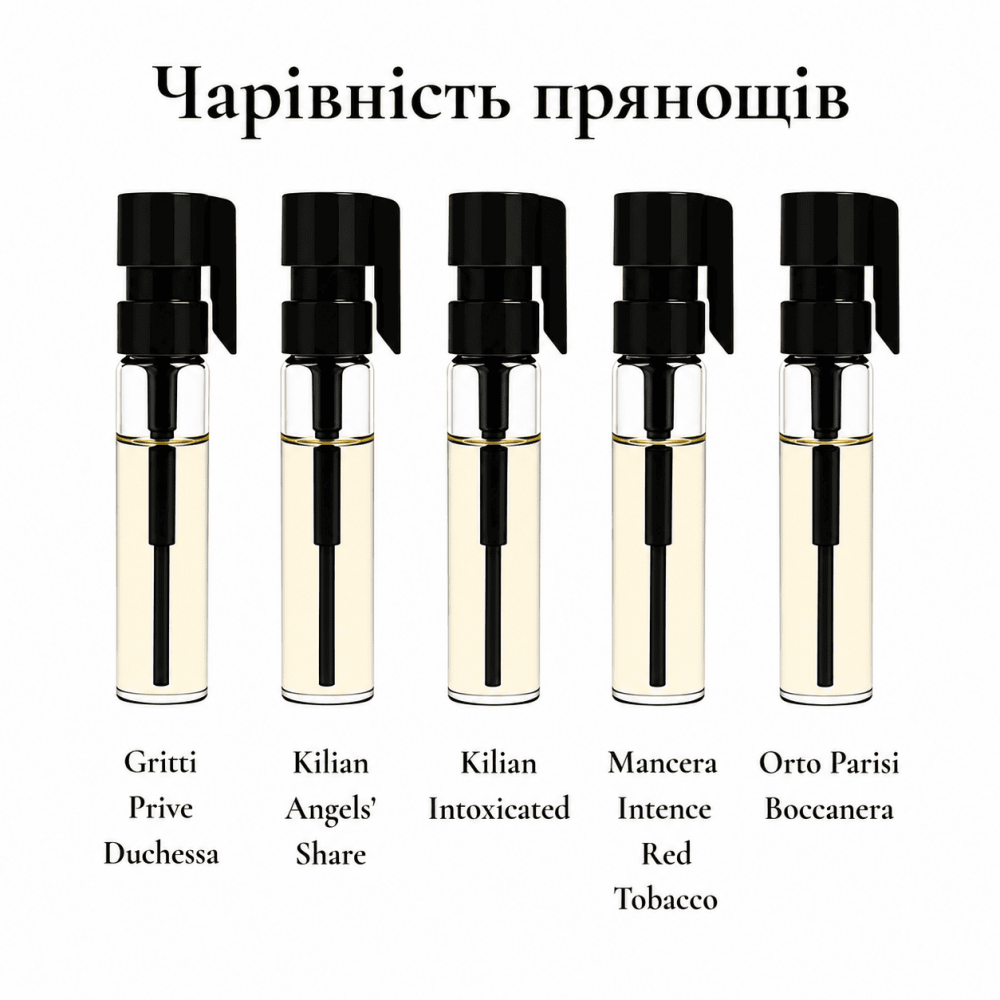 Парфумерний сет Чарівність Прянощів, 5*1 ml