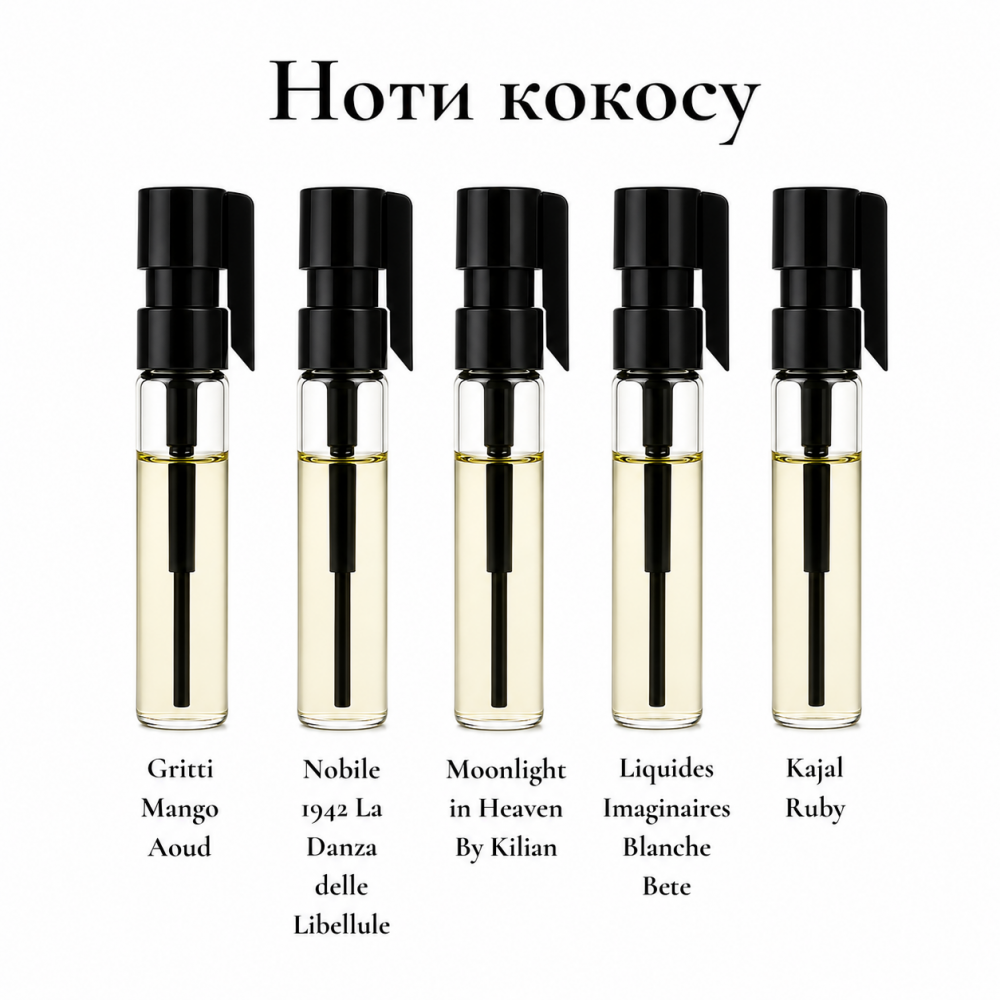 Парфумерний сет Пудрові ніжності, 5*1 ml