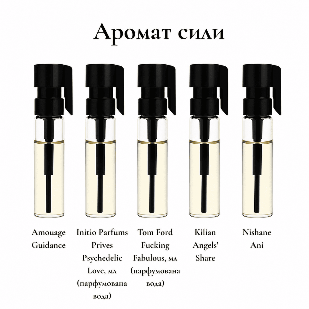 Парфумерний сет Аромат сили, 5*1 ml