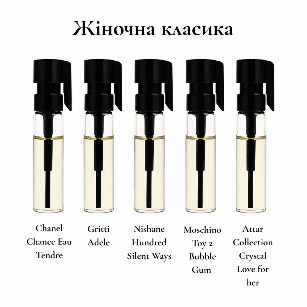 Парфумерний сет Жіночна класика, 5*1 ml