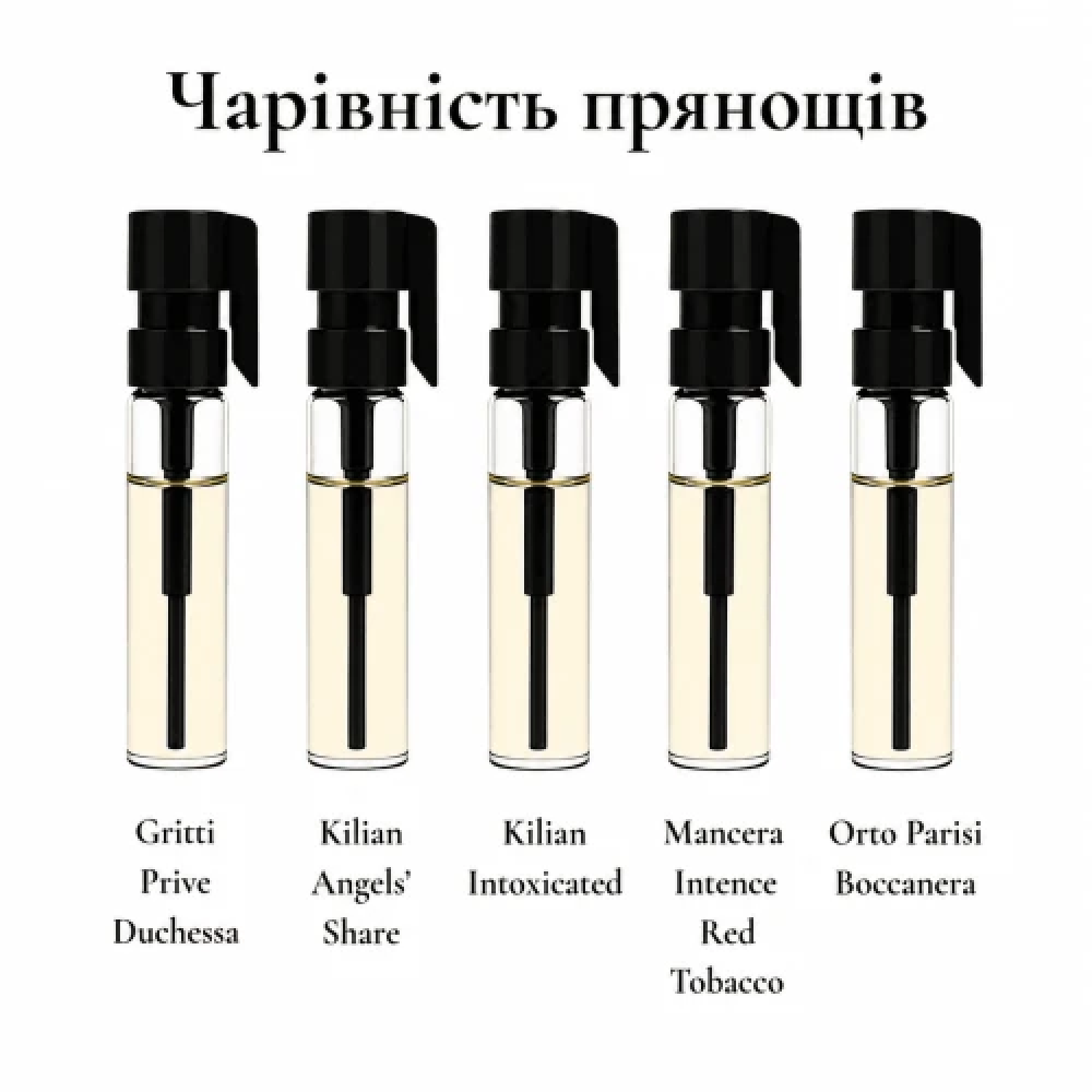 Парфумерний сет Чарівність Прянощів, 5*1 ml