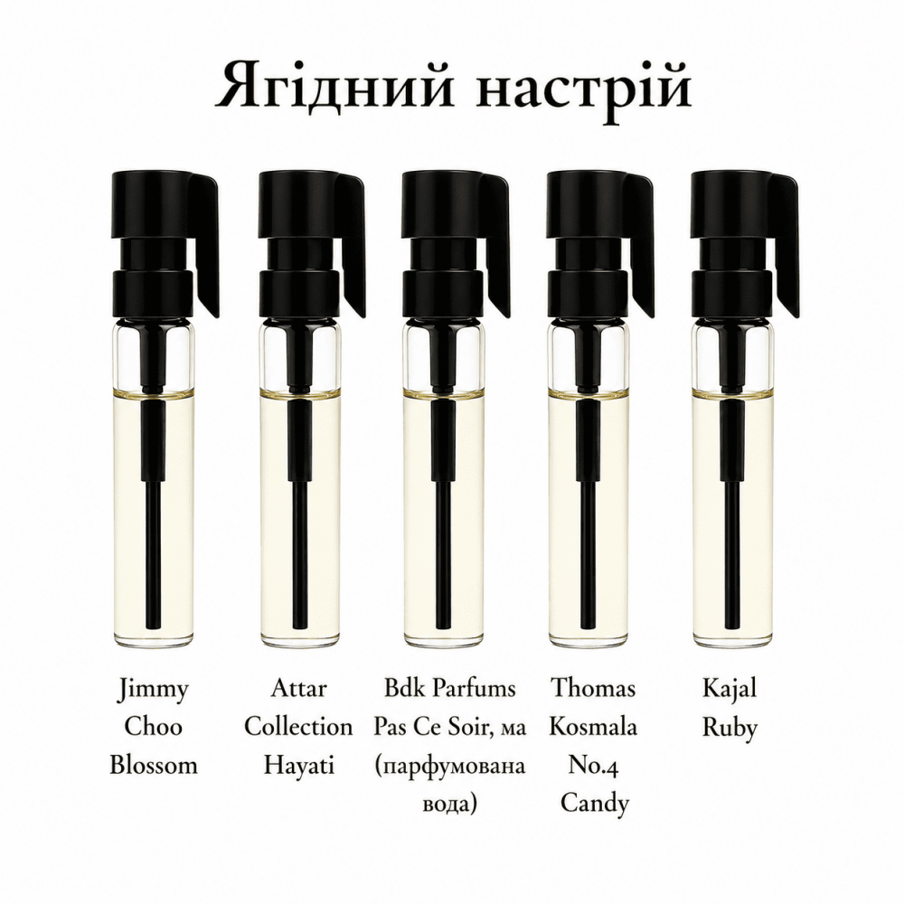 Парфумерний сет Ягідний настрій, 5*1 ml