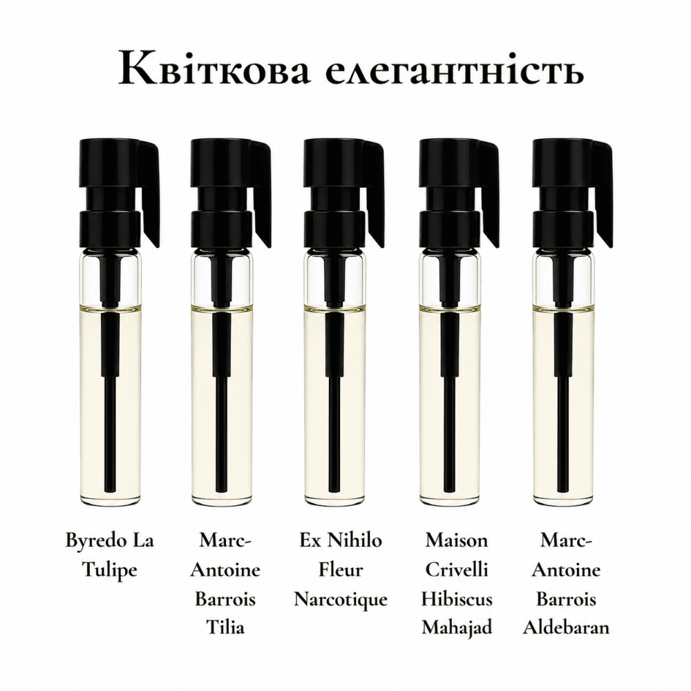 Парфумерний сет Квіткова елегантність, 5*1 ml