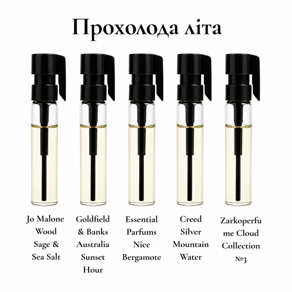 Парфумерний сет Прохолода літа, 5*1 ml
