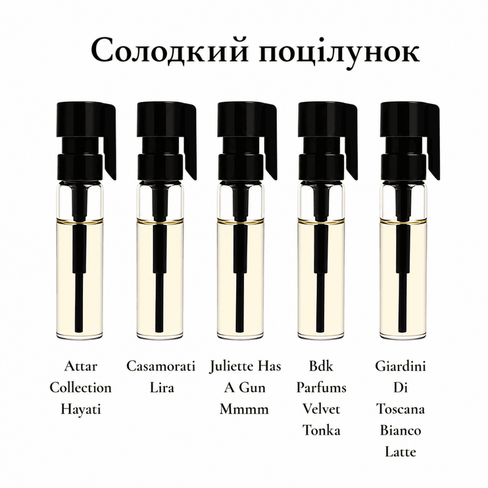 Парфумерний сет Солодкий поцілунок, 5*1 ml