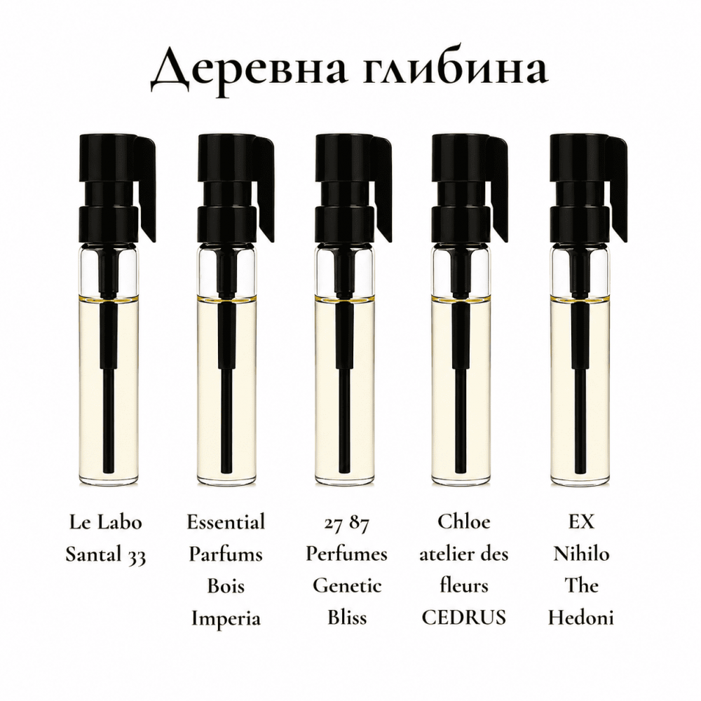 Парфумерний сет Деревна глибина, 5*1 ml