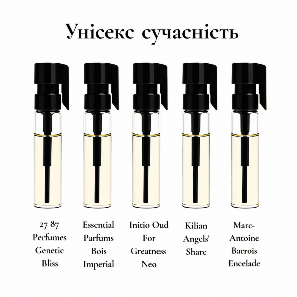 Парфумерний сет Унісекс сучасність, 5*1 ml