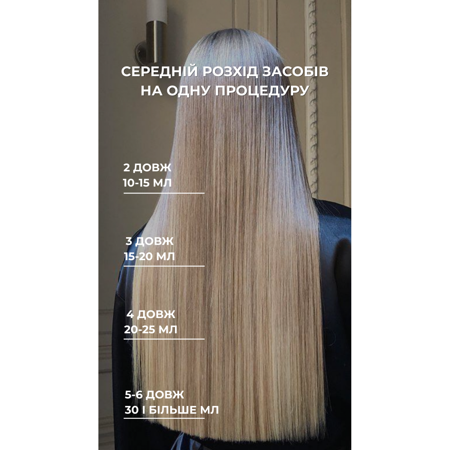 JOICO Система для реконструкции Joico 4-Step System Repair Hair Treatment, 4*30 ml НФ-00029056