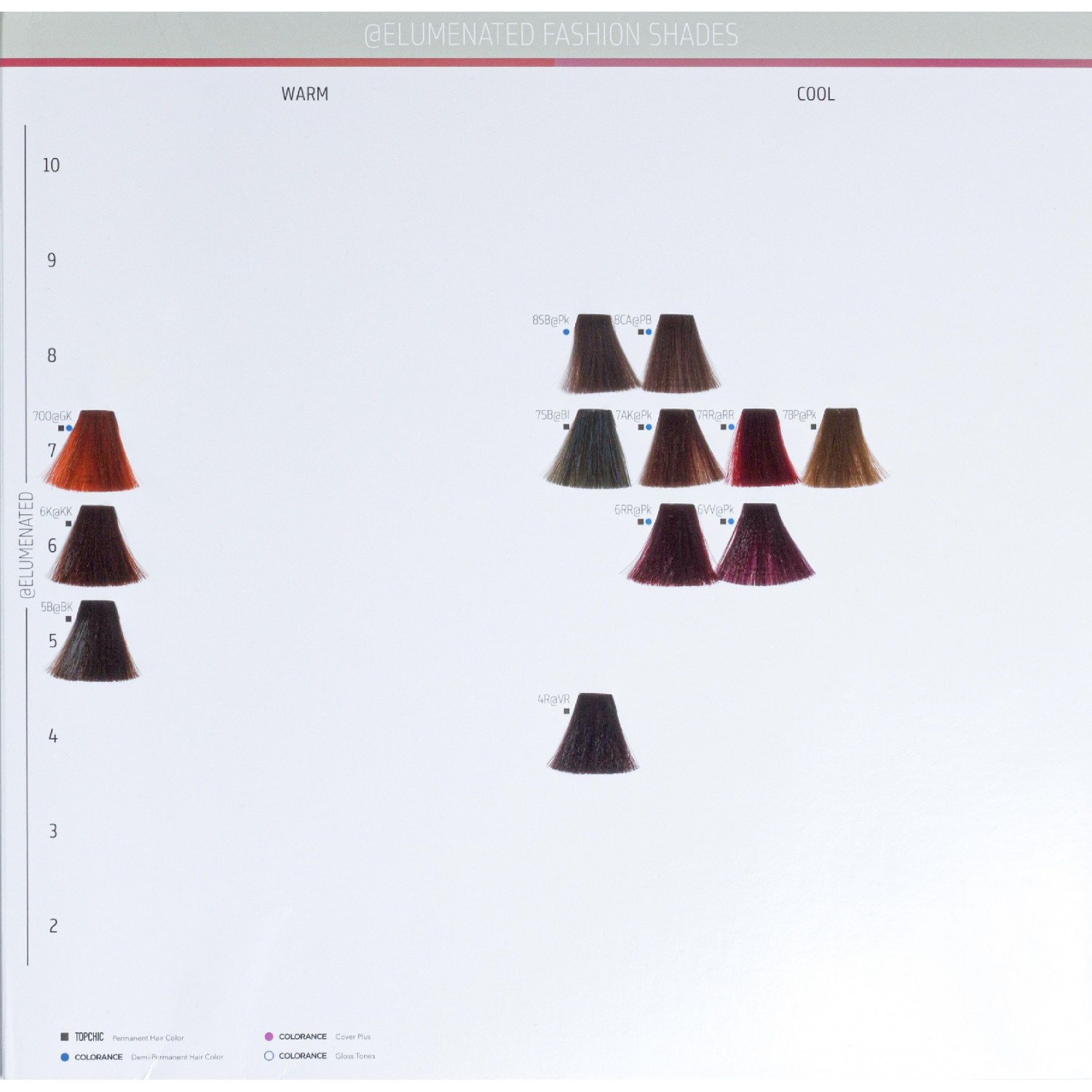 Краска тонирующая Colorance Cover Plus 6-KG медный темно-золотистый, 60 мл. НФ-00022459