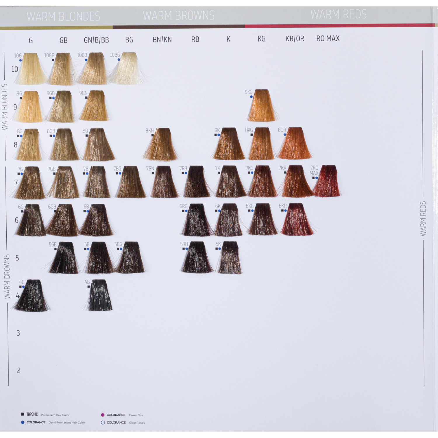 Краска тонирующая Colorance Cover Plus 7-PK перламутровый медный, 60 мл. НФ-00022477