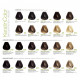 Bbcos KERATIN COLOR краска для волос 7000 корректор синий, 100 ml 8051566445714