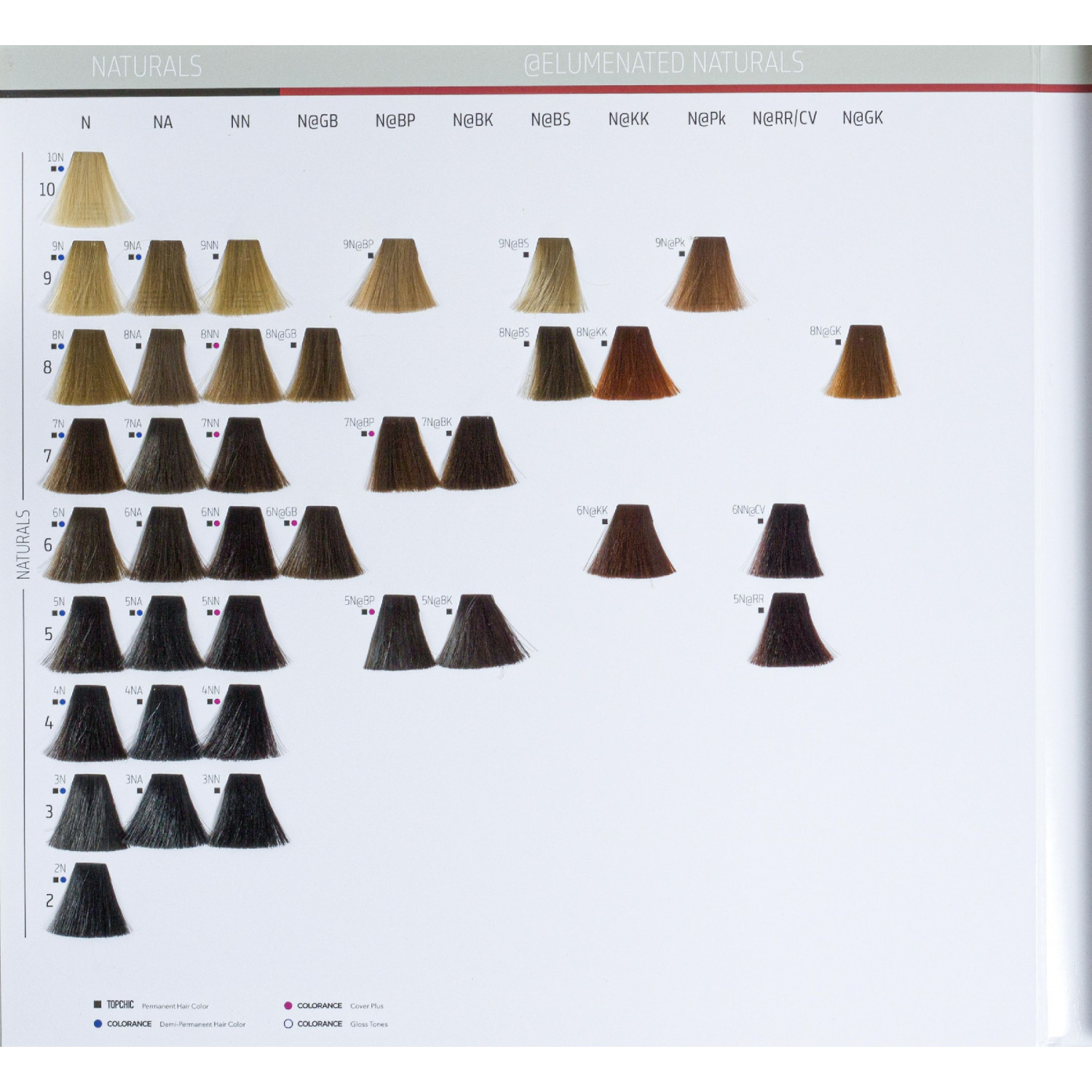 Стойкая профессиональная краска для волос Goldwell Topchic Hair Color Coloration 7RB бук светло-красного оттенка, 60мл НФ-00022335