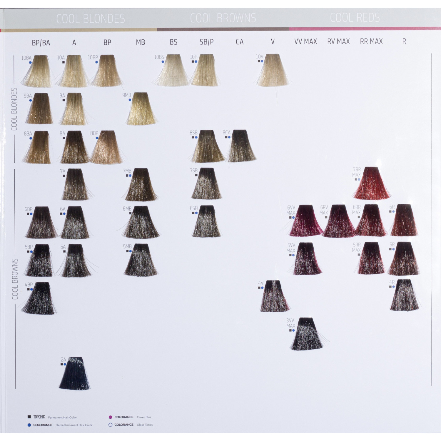 Стойкая профессиональная краска для волос Goldwell Topchic Hair Color Coloration 6RB бук среднего красного оттенка, 60мл НФ-00022307