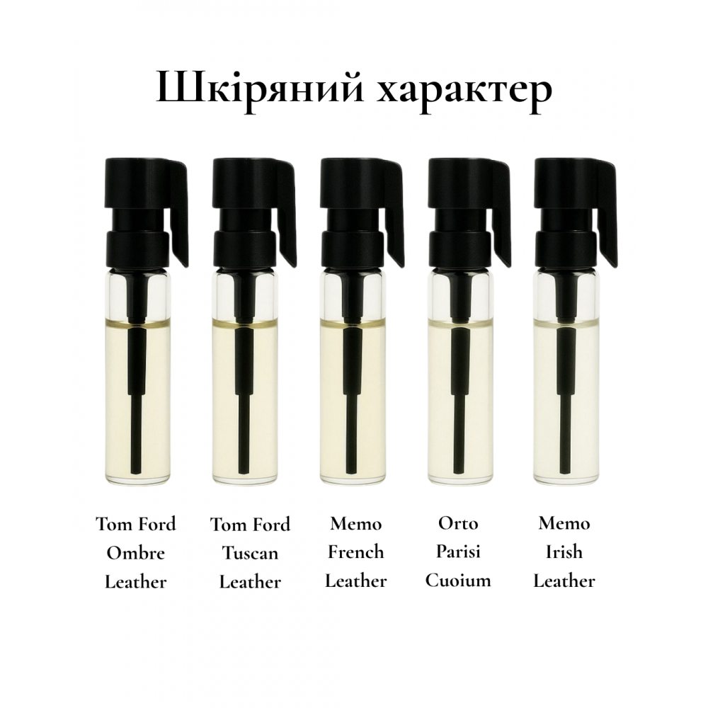 Парфумерний сет Шкіряний характер, 5*1 ml