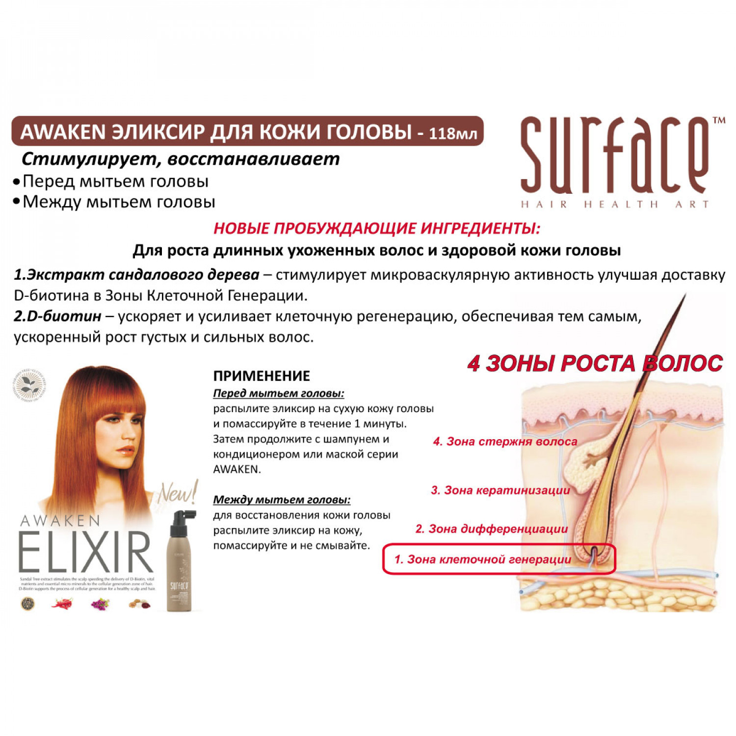 Surface Elixir for the scalp - Эликсир для кожи головы 118 мл НФ-00019863