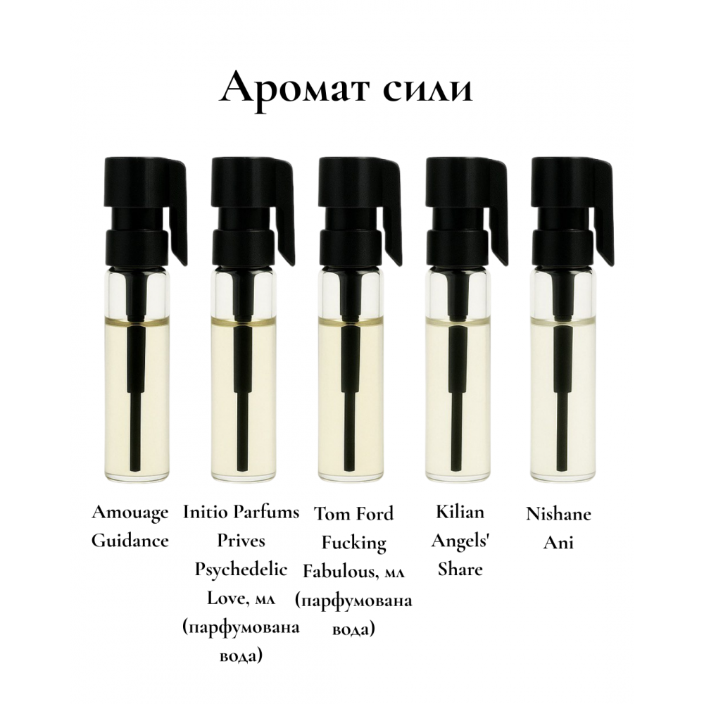 Парфумерний сет Аромат сили, 5*1 ml