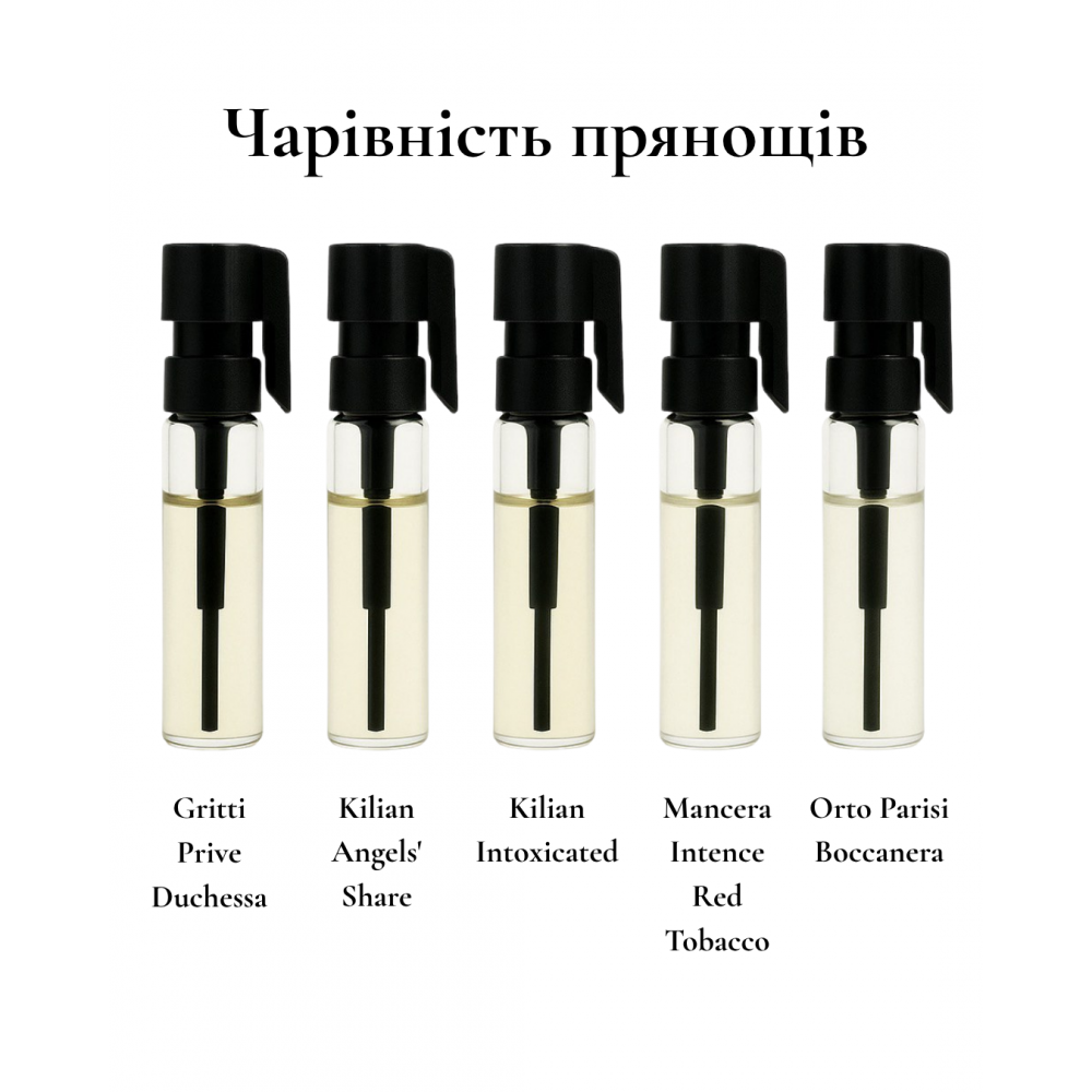 Парфумерний сет Чарівність Прянощів, 5*1 ml