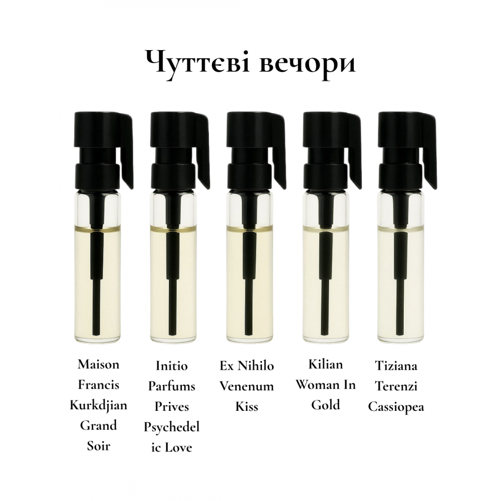 Парфумерний сет Чуттєві вечори, 5*1 ml