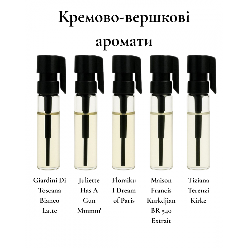 Парфумерний сет Кремово-вершкові аромати, 5*1 ml