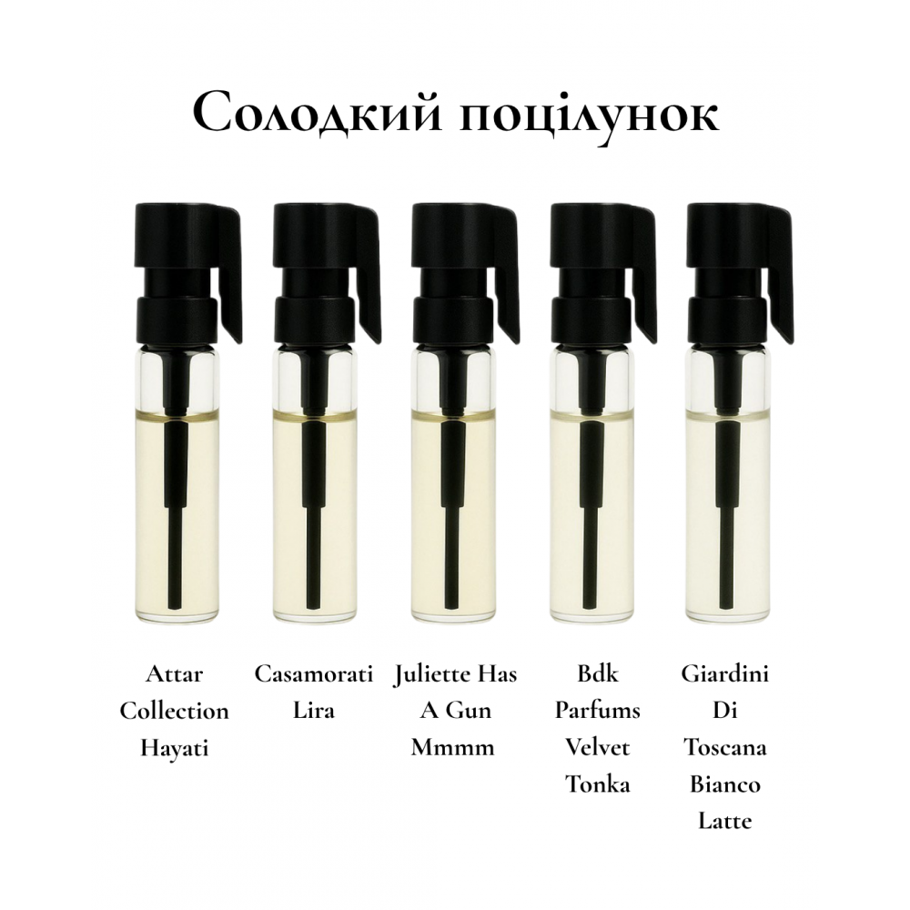 Парфумерний сет Солодкий поцілунок, 5*1 ml