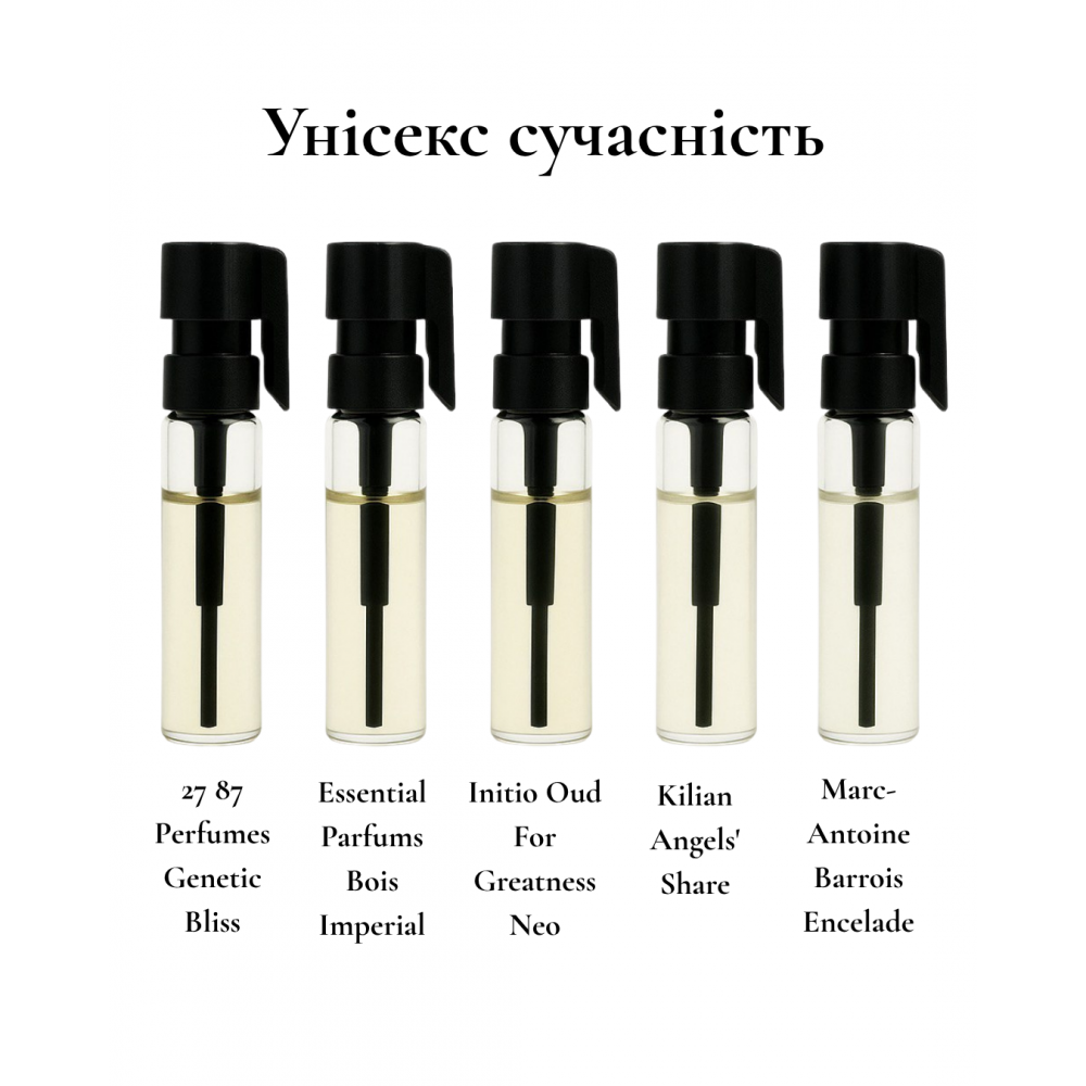 Парфумерний сет Унісекс сучасність, 5*1 ml
