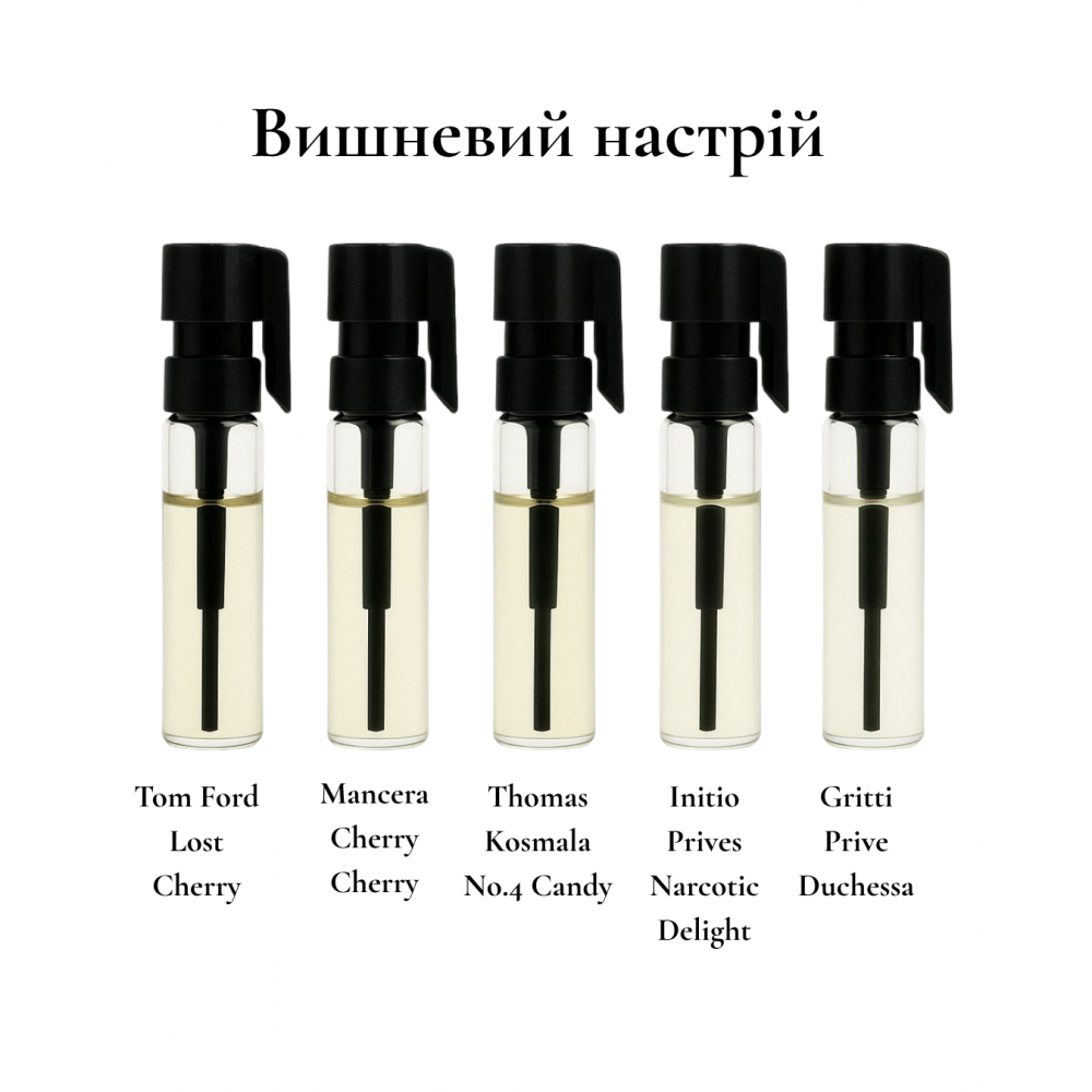 Парфумерний сет Вишневий настрій, 5*1 ml