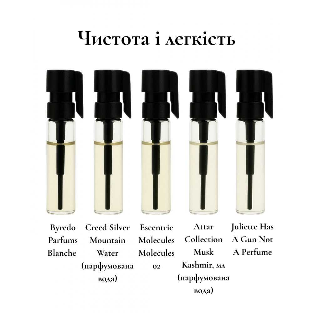 Парфумерний сет Чистота і легкість, 5*1 ml