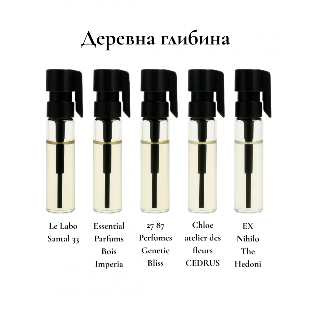 Парфумерний сет Деревна глибина, 5*1 ml