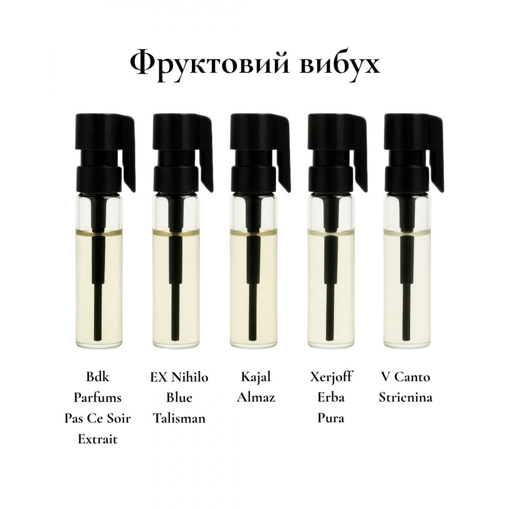 Парфумерний сет Фруктовий вибух, 5*1 ml