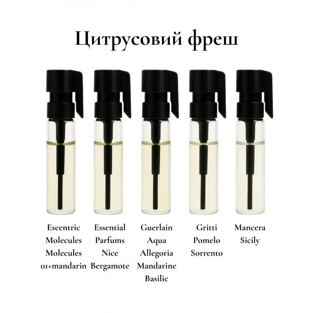 Парфумерний сет Цитрусовий фреш, 5*1 ml