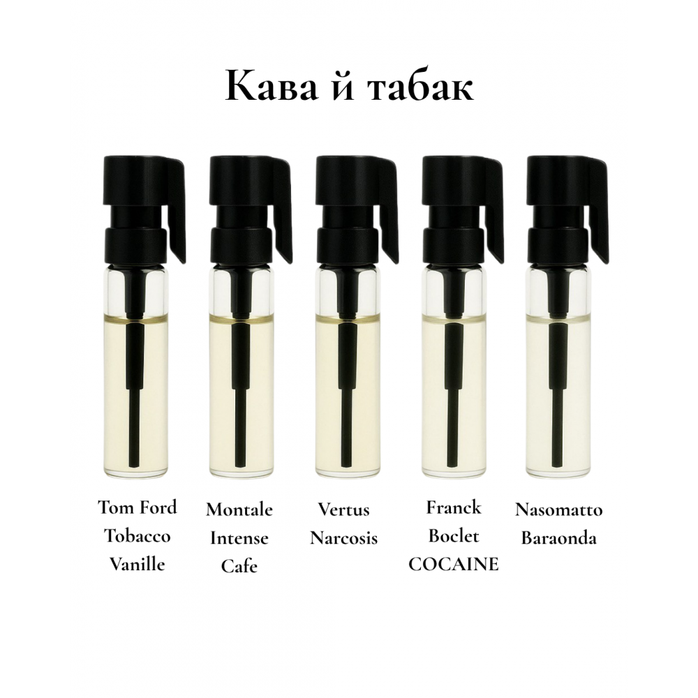Парфумерний сет Кава й табак, 5*1 ml