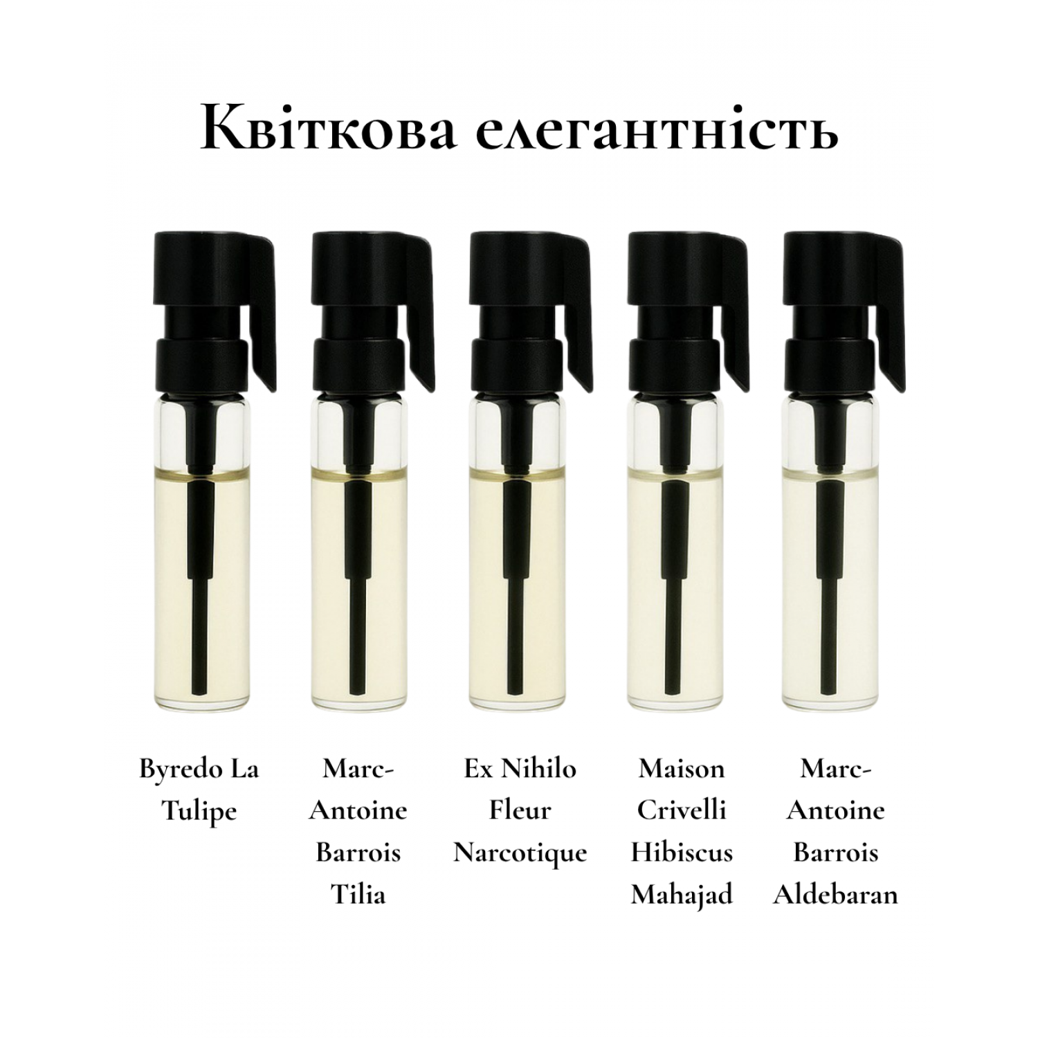 Парфюмерный сет Цветочная элегантность, 5*1 мл 52775