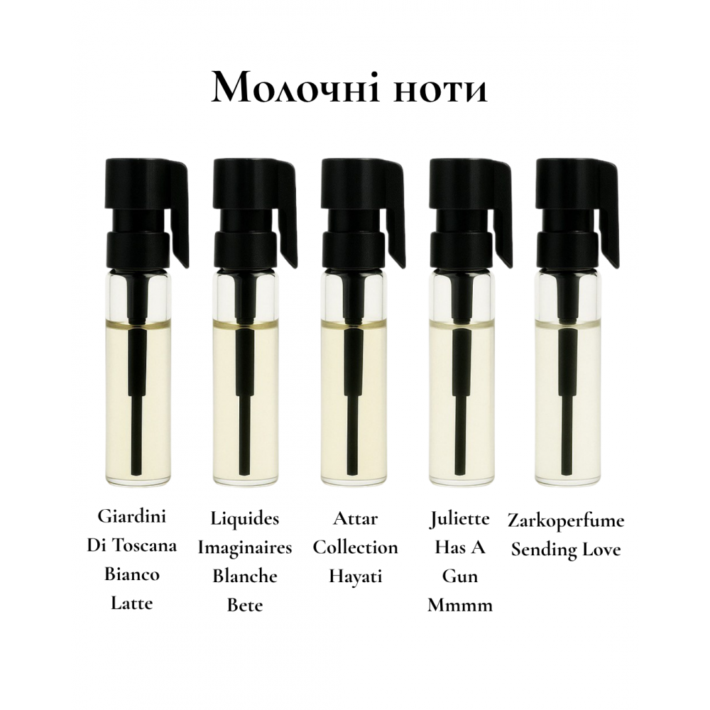 Парфумерний сет Молочні ноти, 5*1 ml