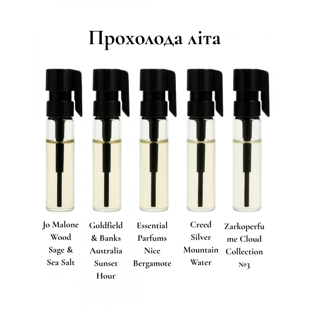 Парфумерний сет Прохолода літа, 5*1 ml