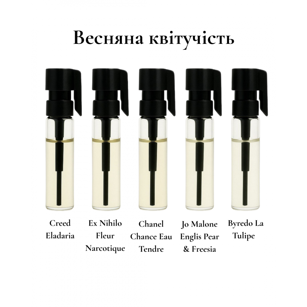Парфумерний сет Весняна квітучість, 5*1 ml