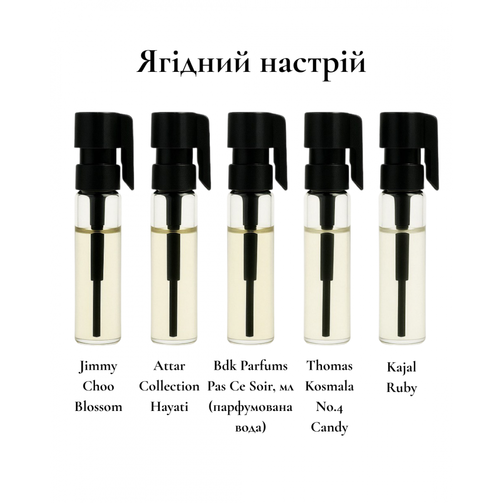 Парфумерний сет Ягідний настрій, 5*1 ml