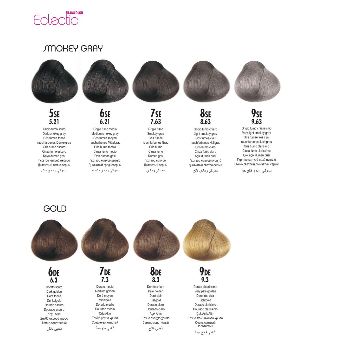 Framcolor Eclectic Напівперманентний барвник, 7/AE (7.44) Оранжевый, 60 ml НФ-00024756
