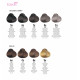 Framcolor Eclectic Напівперманентний барвник, 7/AE (7.44) Оранжевый, 60 ml НФ-00024756