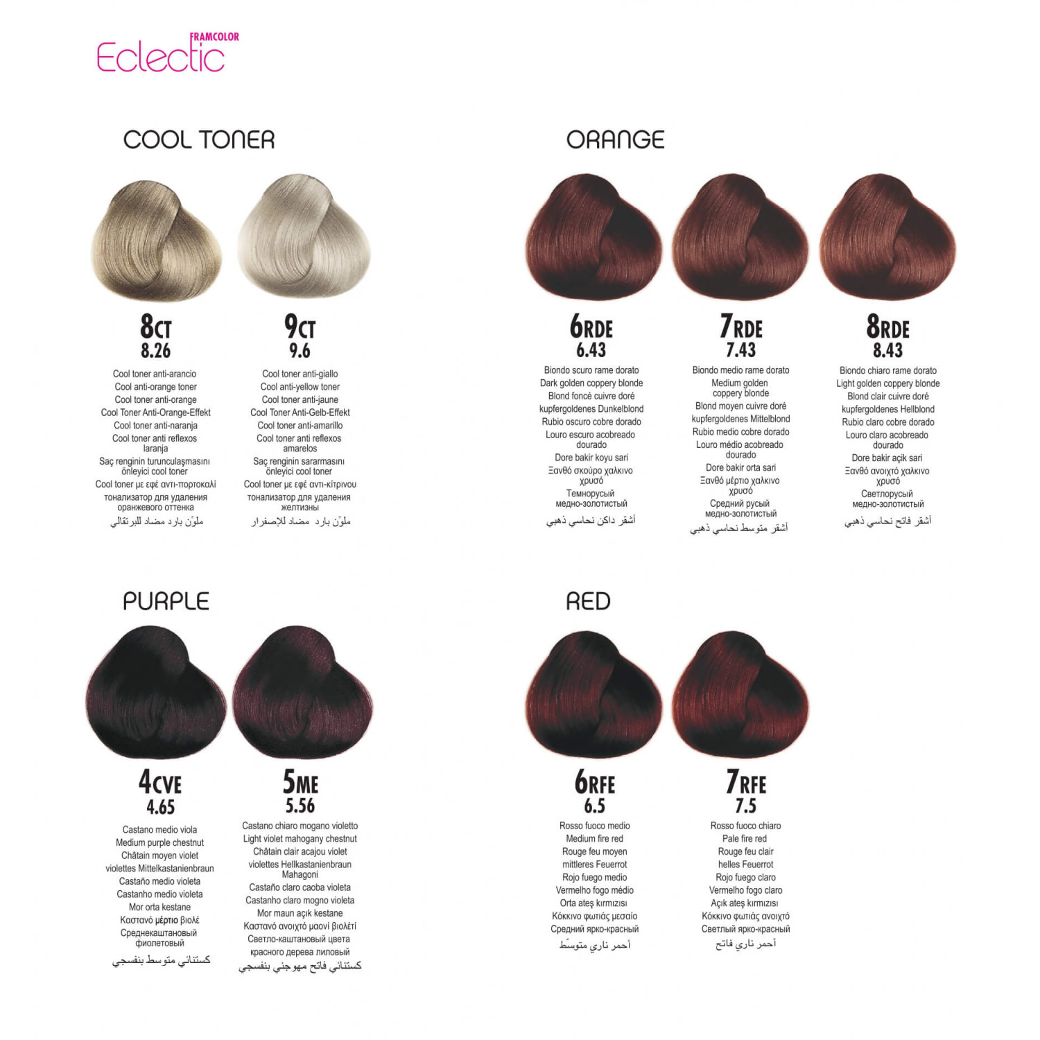 Framcolor Eclectic Напівперманентний барвник, 7/AE (7.44) Оранжевый, 60 ml НФ-00024756