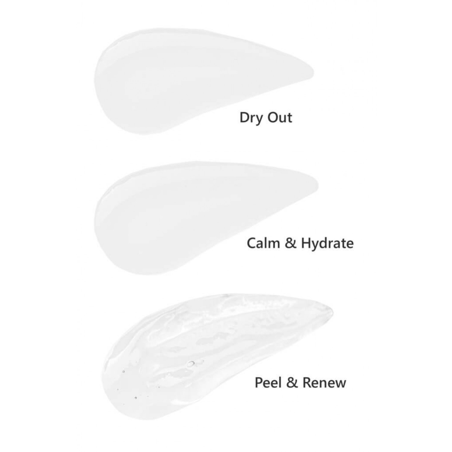 Christina Rose De Mer Post-Peel Kit Набор для постпилингового ухода НФ-00020951
