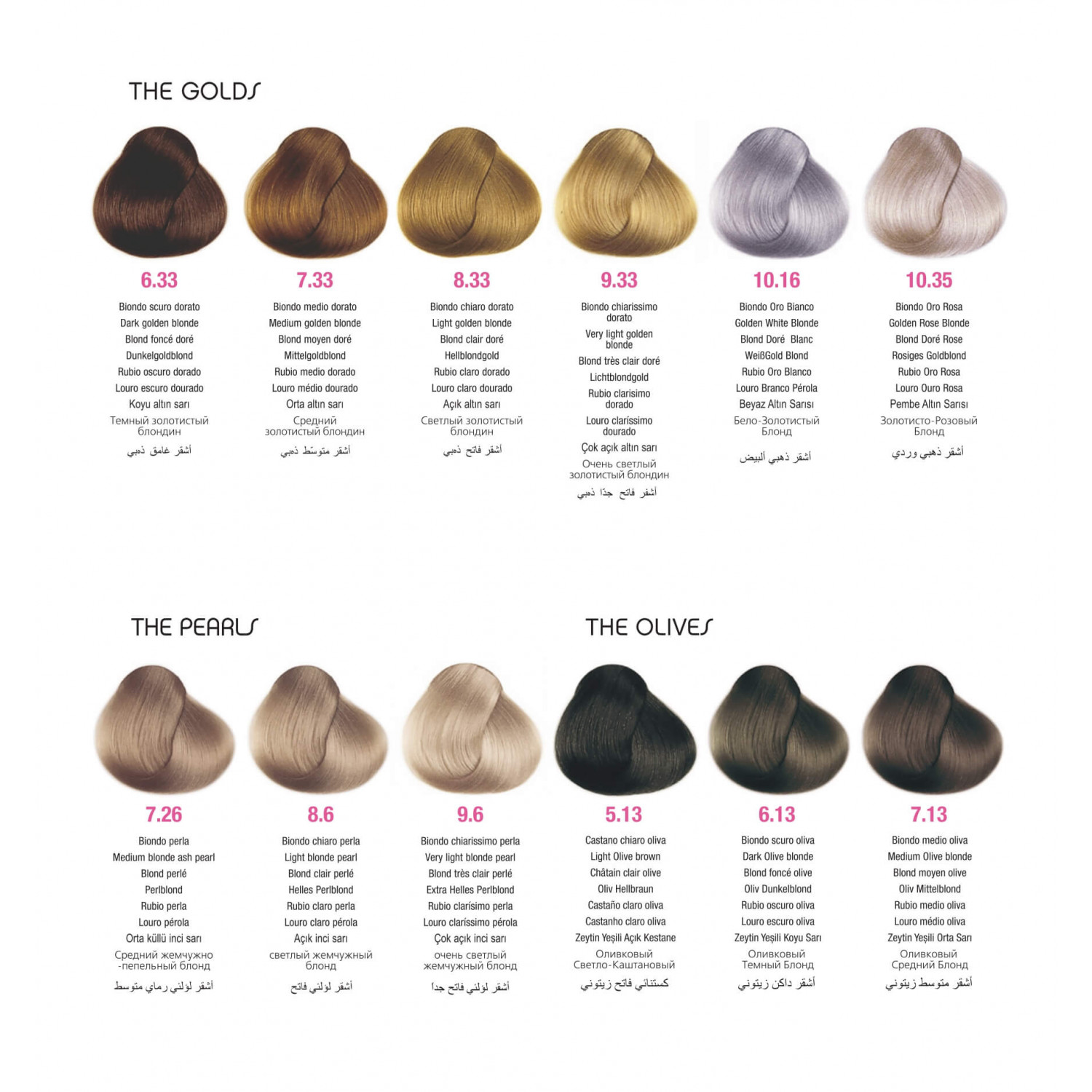 Framcolor Glamour (5.64) Перманентный аммиачный краситель, 5.64 Светлый каштан горький шоколад, 100 ml НФ-00024852